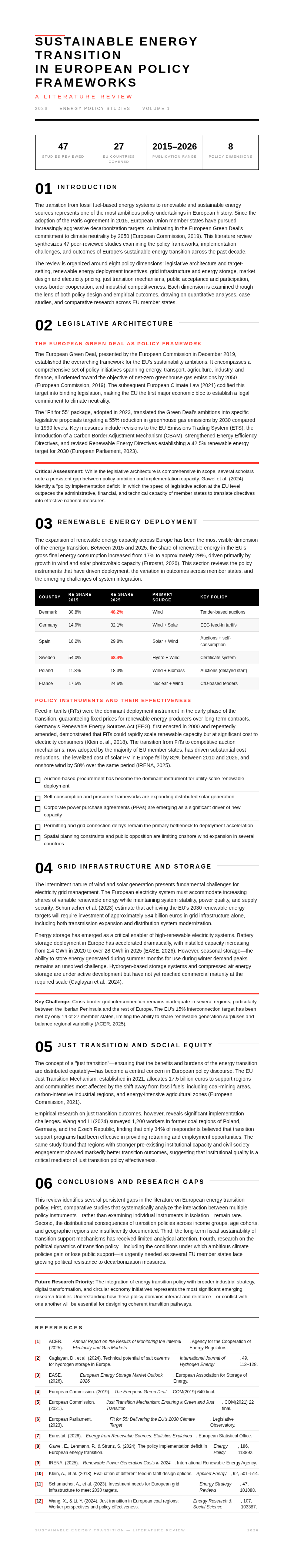 Swiss International Literature Review